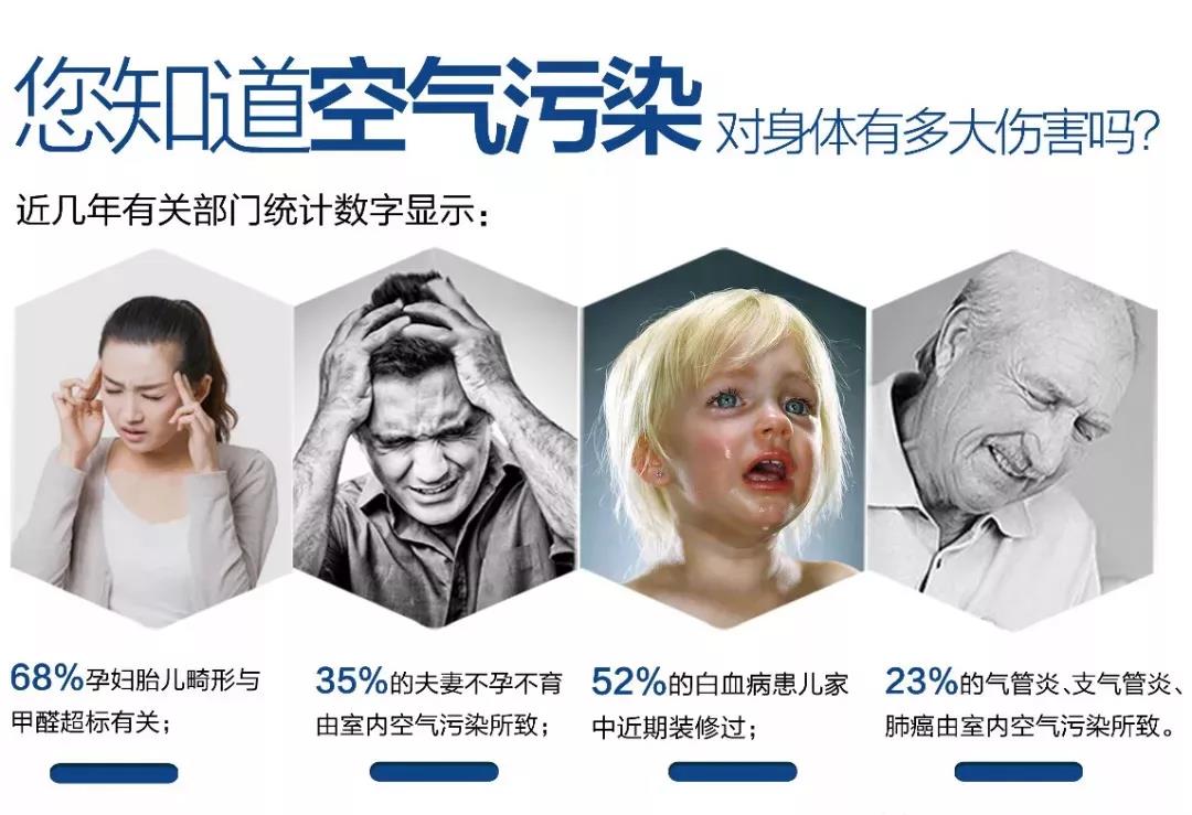 装修怕甲醛？卡百利艺术涂料，刷出好空气！
